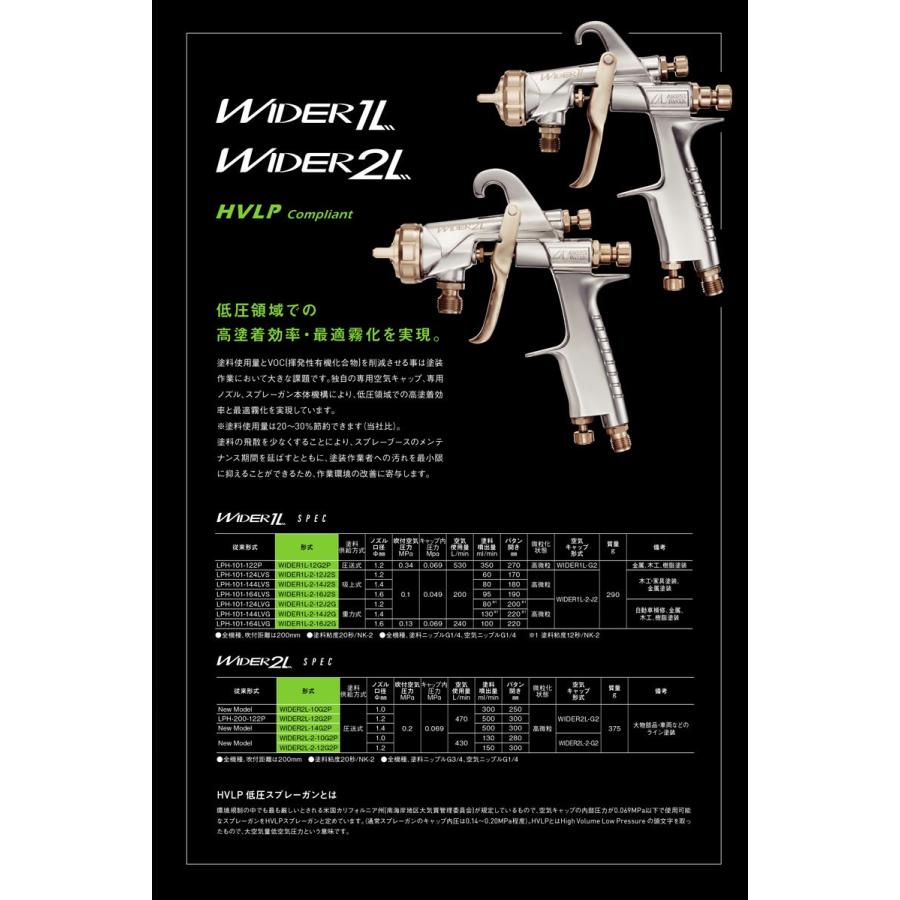 アネスト岩田 低圧スプレーガン 吸上式 WIDER1L-2-14J2S 1.4口径 アネスト岩田 低圧スプレーガン 吸上式 WIDER1L-2-14J2S 1.4口径