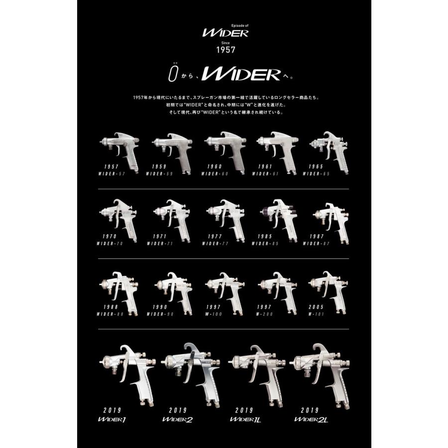 アネスト岩田 低圧スプレーガン 吸上式 WIDER1L-2-14J2S 1.4口径 アネスト岩田 低圧スプレーガン 吸上式 WIDER1L-2-14J2S 1.4口径