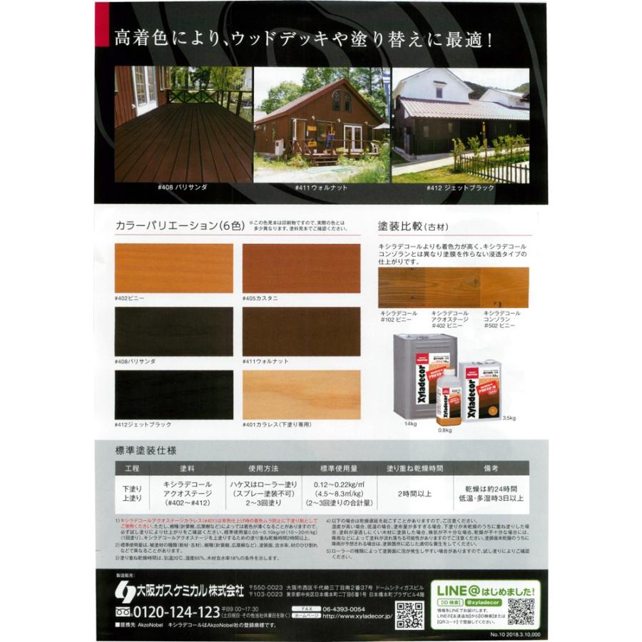 Xyladecor（キシラデコール） 水性キシラデコール アクオステージ 14kg