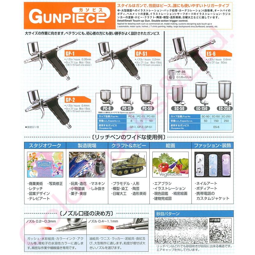 112A】【RichPen 扶桑精機】リッチペン エアーブラシ【φ0.2mm