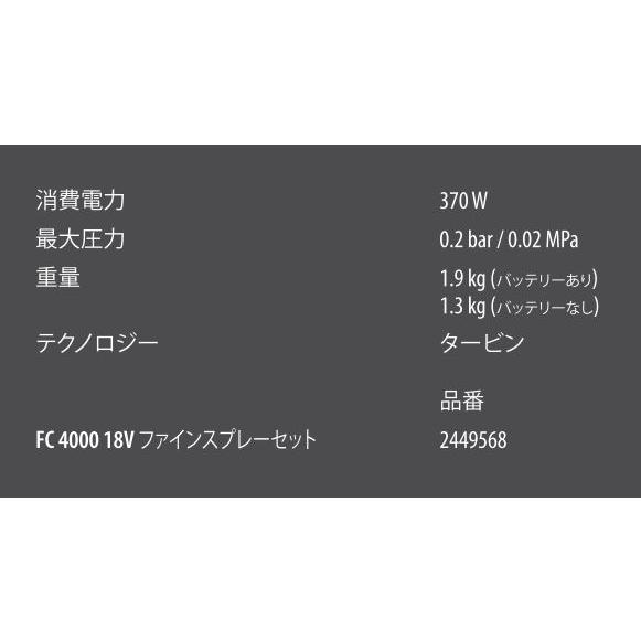 FC4000 18V ファインスプレーキット】コードレス XVLP低圧電動 FC4000 18V ファインスプレーキット】コードレス XVLP低圧電動