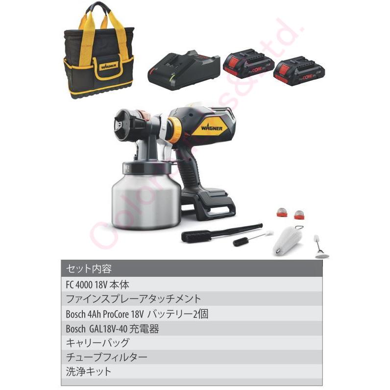 FC4000 18V ファインスプレーキット】コードレス XVLP低圧電動 FC4000 18V ファインスプレーキット】コードレス XVLP低圧電動