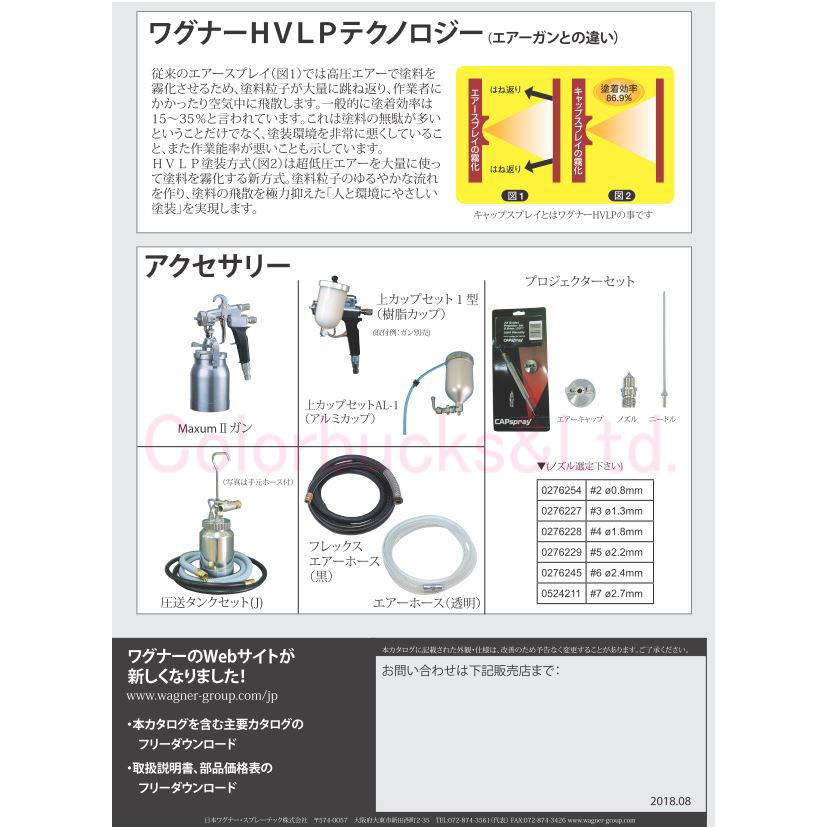 FC9900 PLUS】【標準セット】WAGNER 日本ワグナー温風低圧塗装機