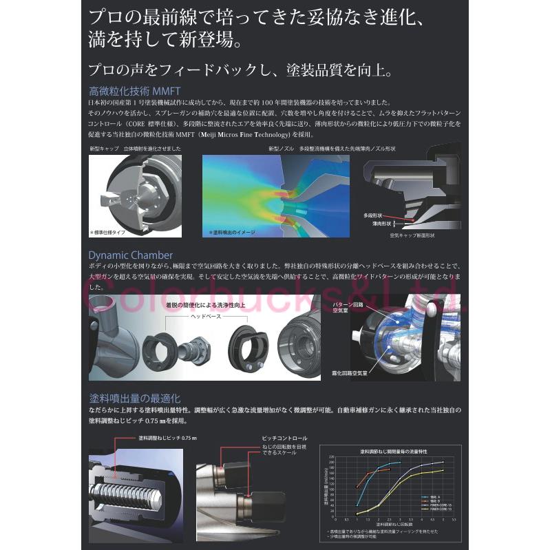 FINER-CORE-13(6CP)】1.3mm口径【6CP カップ付】【ファイナーコア 