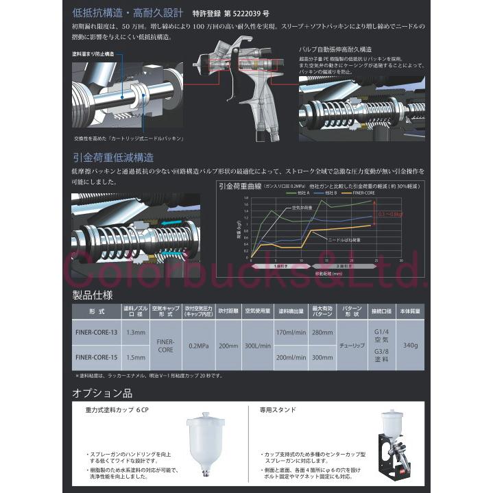 在庫あり】【FINER-CORE-13(6CP)】1.3mm口径【6CP カップ付