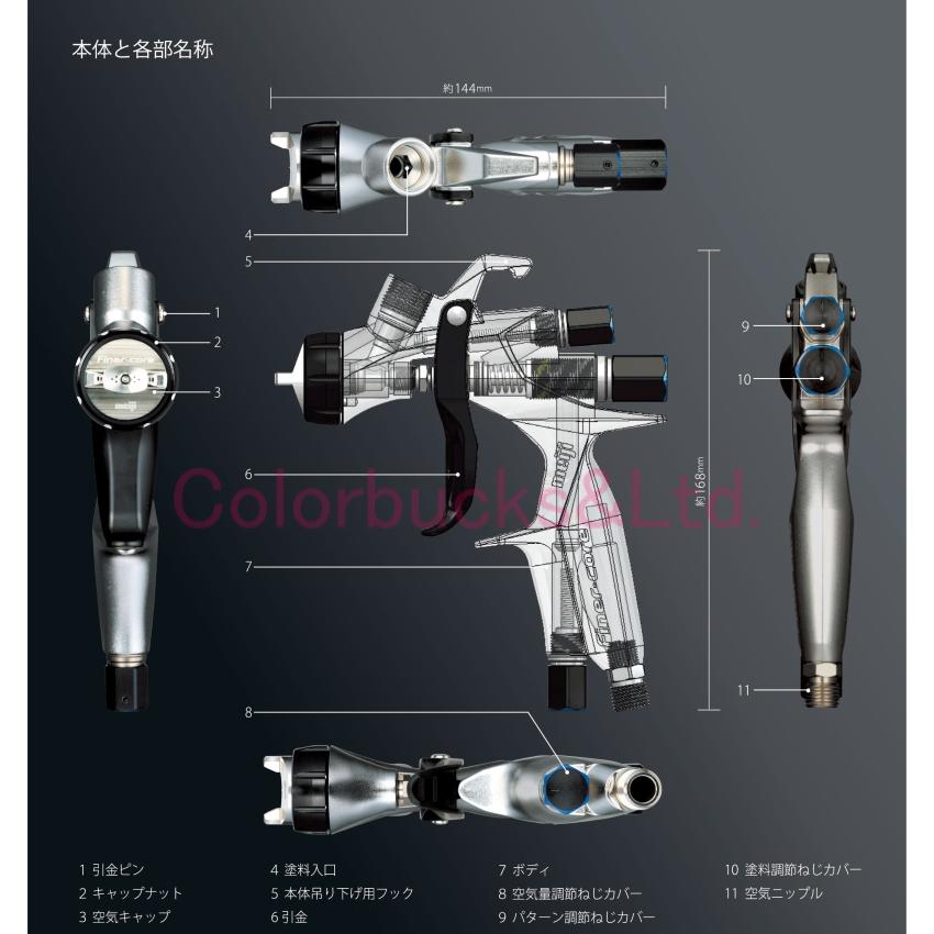 FINER-CORE-13】1.3mm口径【ファイナーコア】明治機械製作所 meiji
