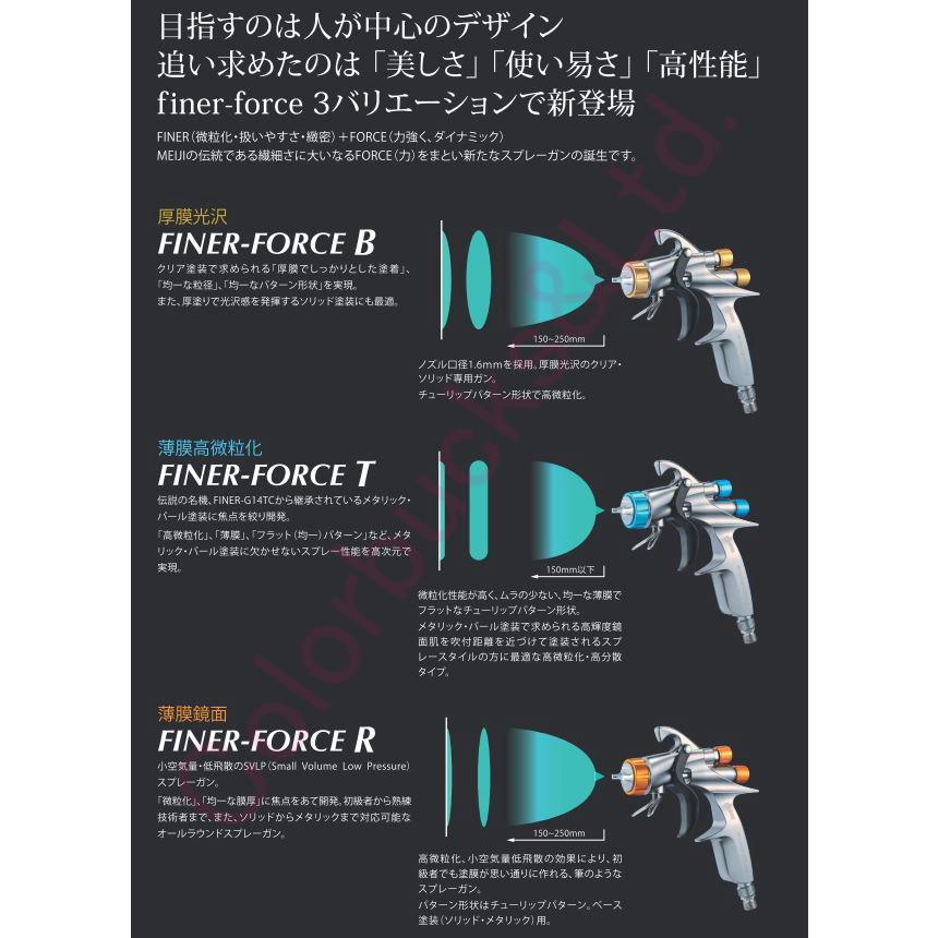 FINER-FORCE TypeB用No.2塗料ノズル】1個パーツ販売 ファイナー