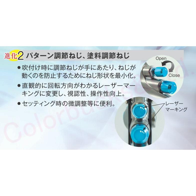 □マイナーチェンジモデル【FINER-FORCE TypeC】1.4mm口径【ファイナー