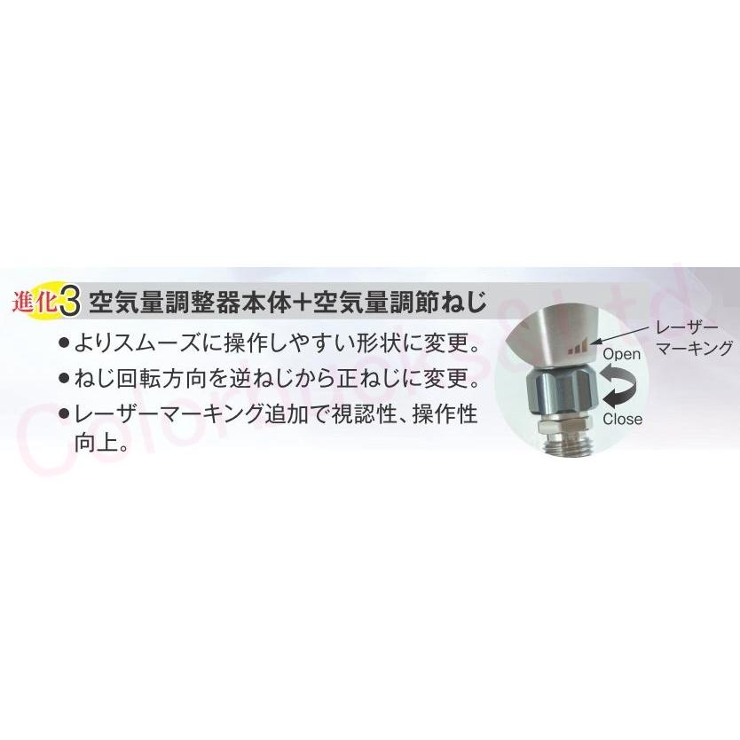 □マイナーチェンジモデル【FINER-FORCE TypeC】1.4mm口径【ファイナー