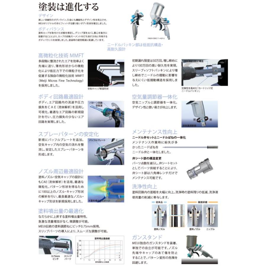 【FINER-FORCE TypeR】【4GF-Uカップ付】1.4mm口径【ファイナーフォース】タイプR 明治機械製作所 meiji【ガン本体+アングルカップ付】｜colorbucksya｜09