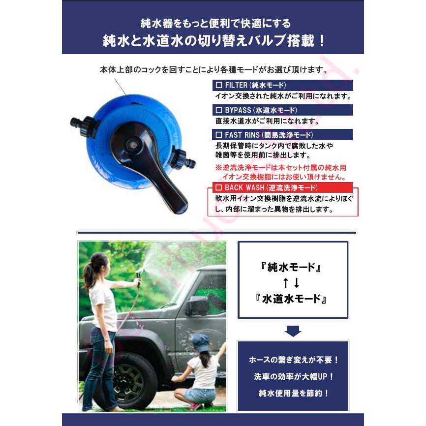 □【Hydro Clean PRO】高機能モード切替バルブ搭載【洗車用 純水機