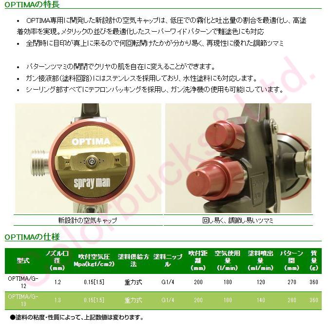 恵宏製作所 エコー【OPTIMA-G13】【オプティマ】ガン本体のみ Φ1.3mm