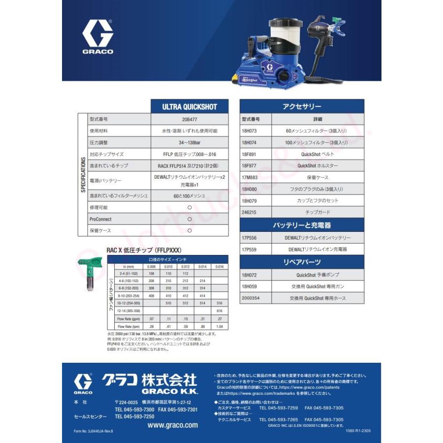 ポンプアーマー液946ml付き】【Graco】【ULTRA QUICKSHOT ポンプアーマー液946ml付き】【Graco】【ULTRA QUICKSHOT