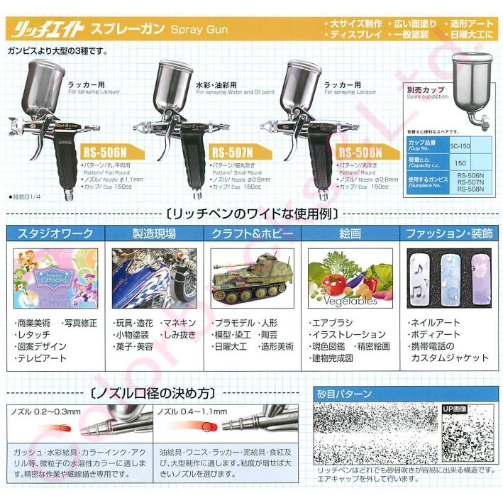 RS-508N】【RichPen 扶桑精機】リッチエイト エアーブラシ/スプレー 