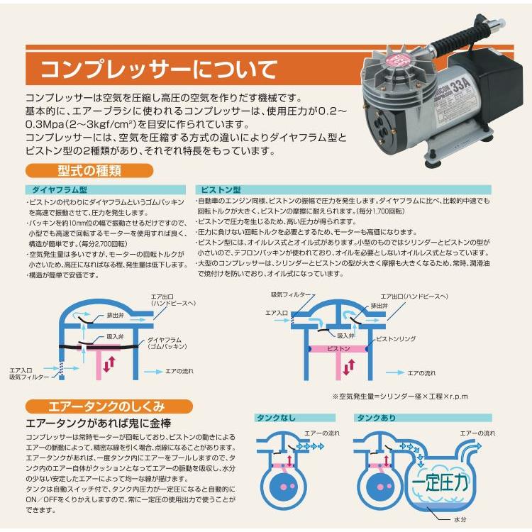 トリコン No.55A】リアルコンプレッサー55A【ホルベイン画材