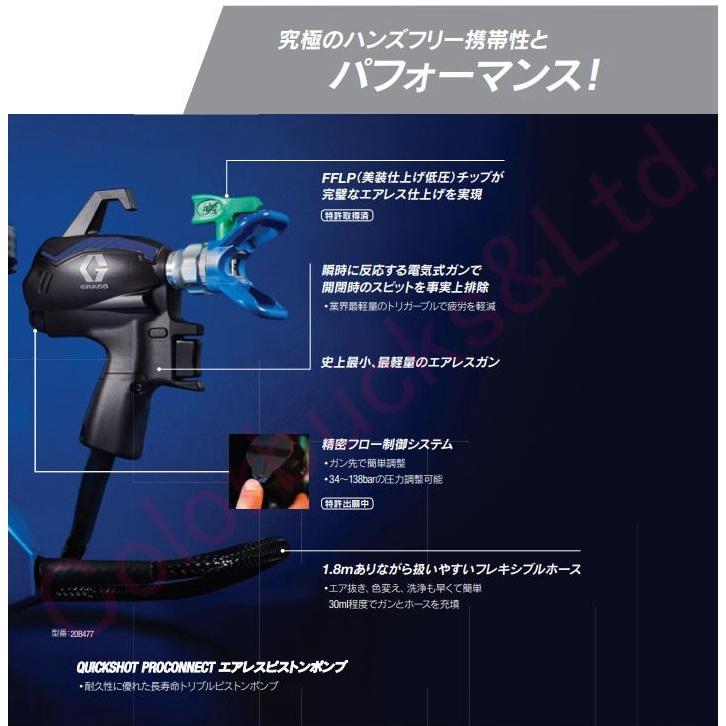 在庫あり】【Graco】【ULTRA QUICKSHOT】【標準セット】グラコ