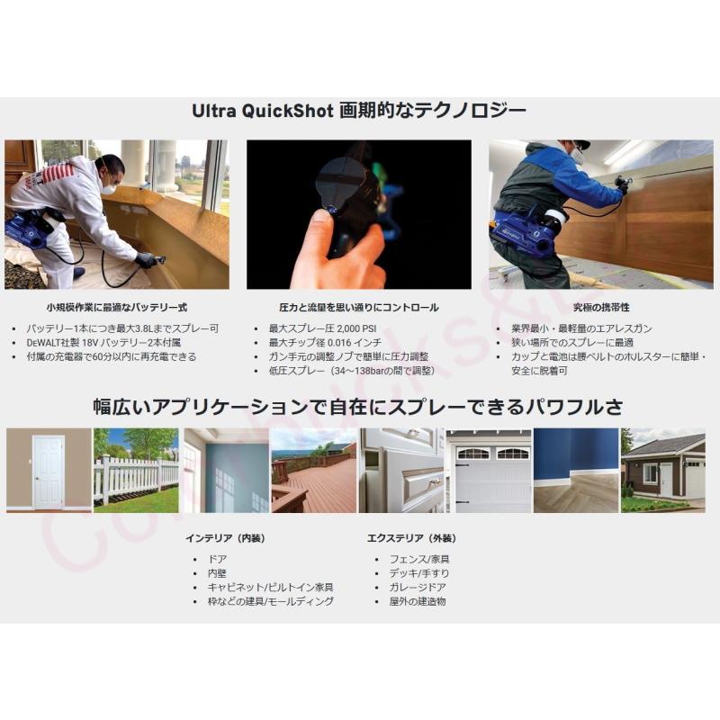在庫あり】【Graco】【ULTRA QUICKSHOT】【標準セット】グラコ 