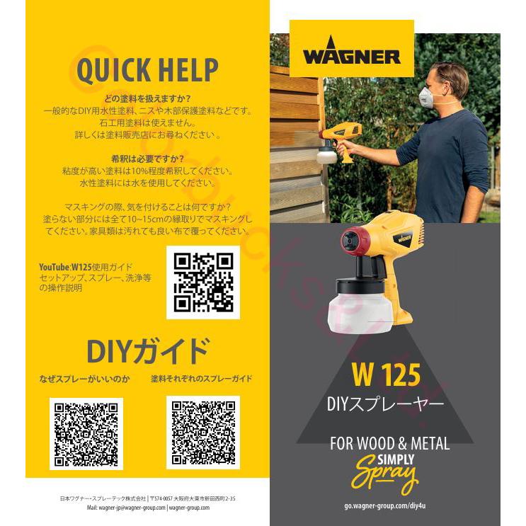 WAGNER塗料ガンn 静電ガン | ホソカワミクロンワグナー株式会社
