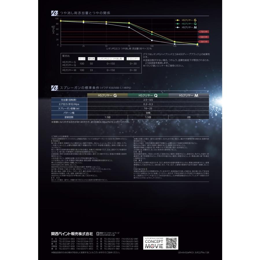 レタンPGエコ　HSクリヤー用硬化剤　4L |  | 03