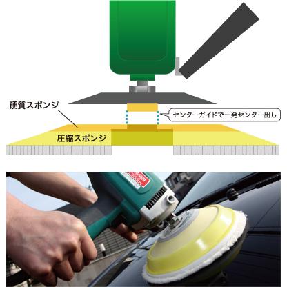 G＆T　リングバフウール　A-4 |  | 01