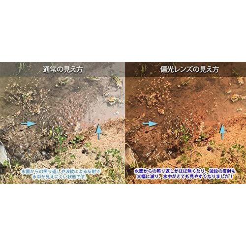 AirFly（エアフライ）サングラス 鯖江産モデル 偏光レンズセット (ホワイトマット) AF-301 C-2 AF エアフライ サングラス 鯖江産モデル 偏光レンズセット ホワイトマット