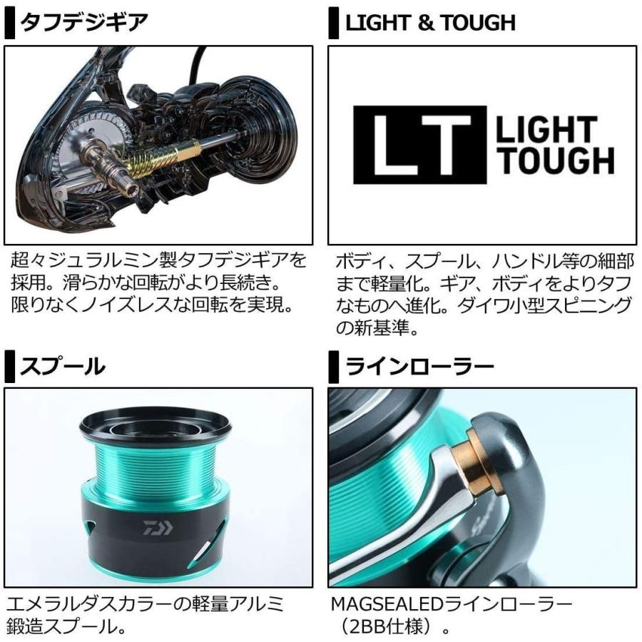 ダイワ 21 エメラルダス エア LT2500-DH エメラルダス エア LT2500 DH