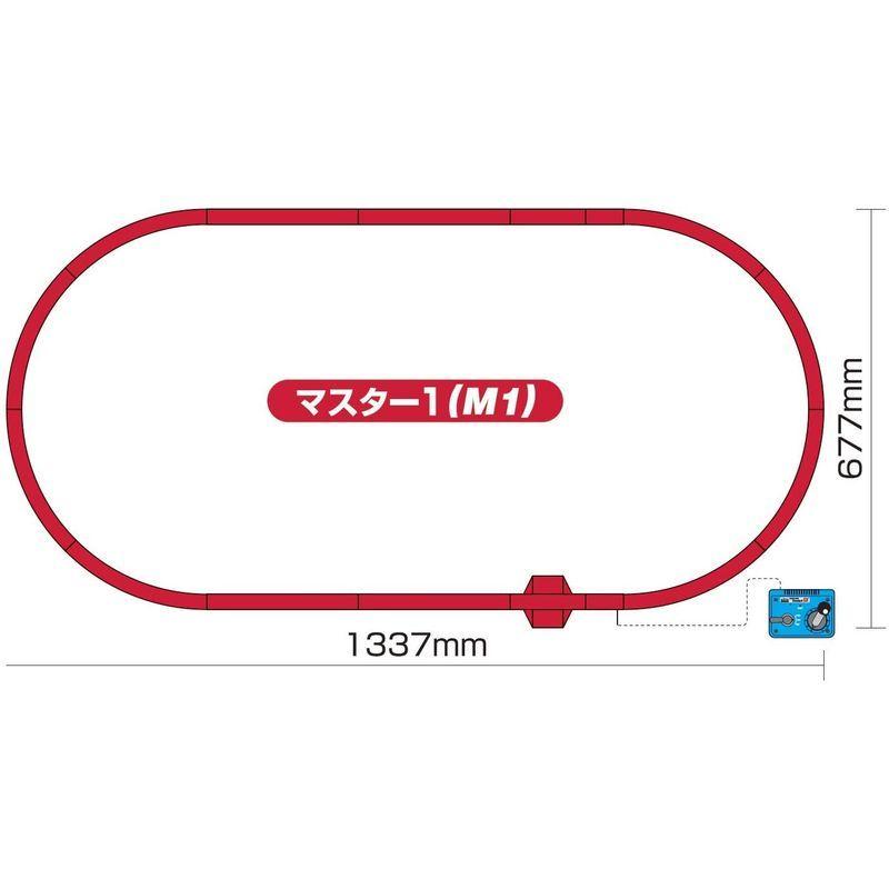 KATO Nゲージ スターターセット E233系3000番台 東海道線・上野東京ライン 10-026 鉄道模型入門セット 本、雑誌、コミック 子ども キャラクター GM1126579068(10655円)