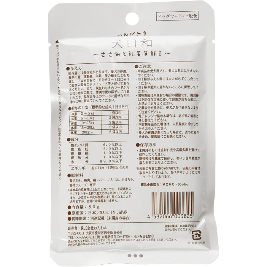 犬日和レトルト ドッグフード ささみ、緑黄色野菜 80g×12個 (まとめ買い) :20210806213842-00914:colorful.cherry - 通販 - Yahoo!ショッピング 犬日和レトルト ドッグフード ささみ、緑黄色野菜 80g×12個 (まとめ買い) :20210806213842-00914:colorful.cherry - 通販 - Yahoo!ショッピング