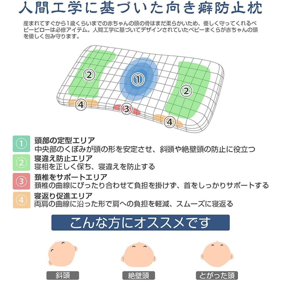 Adokoo ベビーまくら 向き癖防止枕 絶壁頭 斜頭 変形 猫背 寝姿を矯 男女兼用 汗とり 綿 低反発ピロー 快眠 頭の形が良くなる 最新発見 正