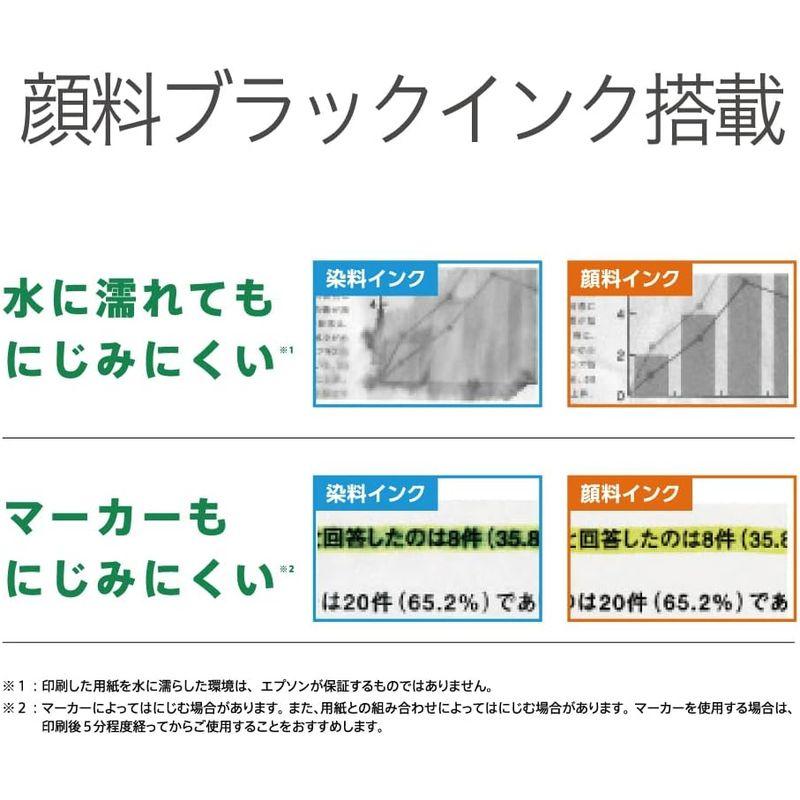 エプソン プリンター A4 モノクロ インクジェット ビジネス向け PX-S155 中｜colorful-market｜03