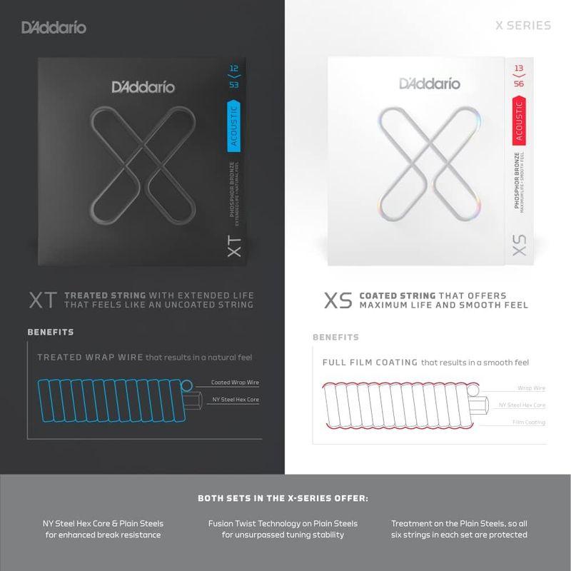 D'Addario ダダリオ アコースティックギター弦 XT コーティング弦 80/20ブロンズ Light .012-.053 XTABR｜colorful-market｜02