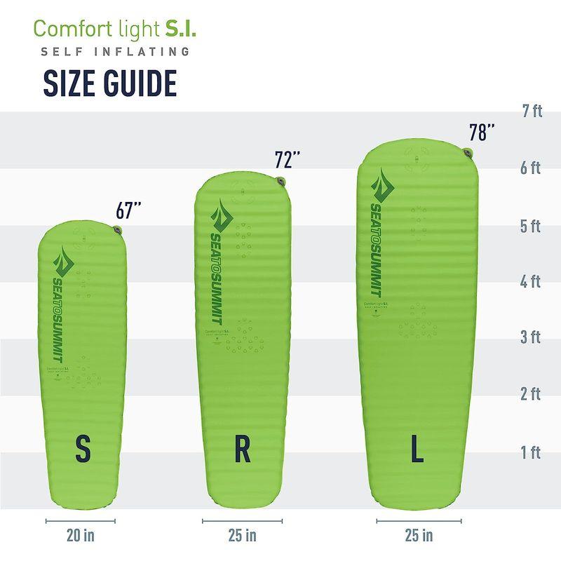 【セール 登場から人気沸騰】 SEA TO SUMMIT(シートゥサミット) コンフォートライトS.I.マット (スモール) ST81110