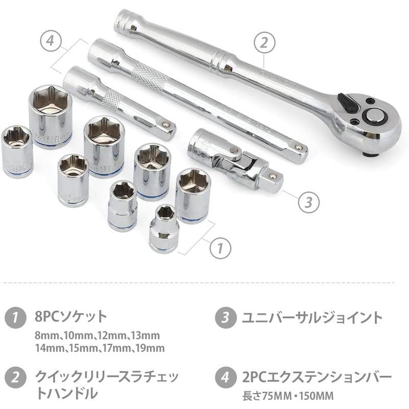 WORKPRO ソケットレンチセット ガレージツールセット ラチェットレンチ 差込角9.5mm（3/8インチ） クイックリリースラチェットハ｜colorful-market｜07