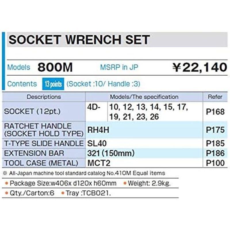 トネ(TONE) ソケットレンチセット 800M 差込角12.7mm(1/2 トネ(TONE) ソケットレンチセット 800M 差込角12.7mm(1/2