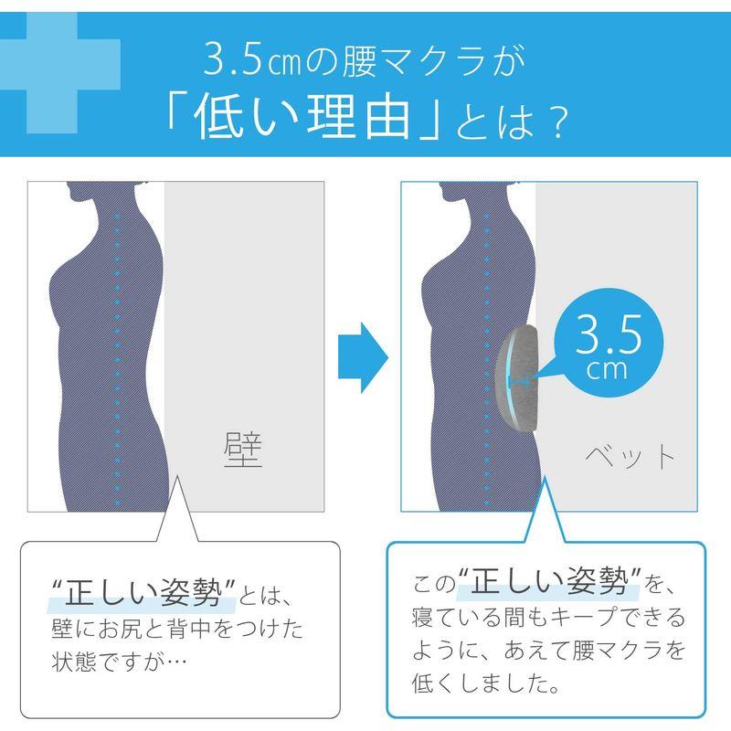 ３.５cmの低い腰枕 寝ている間に正しい姿勢を取り戻す１日３時間以上座って作業する方用 腰マクラ 腰まくら 腰クッション 睡眠 就寝中 背も｜colorful-market｜06