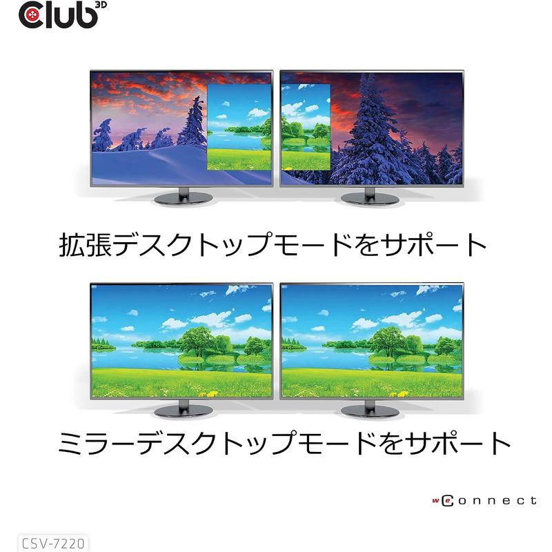 Club 3D MST ハブ DisplayPort 1.4 to DisplayPort + HDMI 4K60Hz オスメス デュアル｜colorful-market｜07