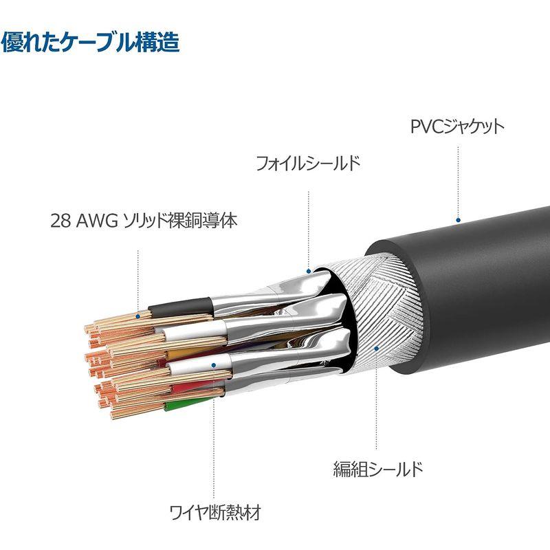 Cable Matters DVI ケーブル 2m DVI-D ケーブル 金メッキ端子 2K解像度 DVI-D デュアルリンクケーブル DV｜colorful-market｜07