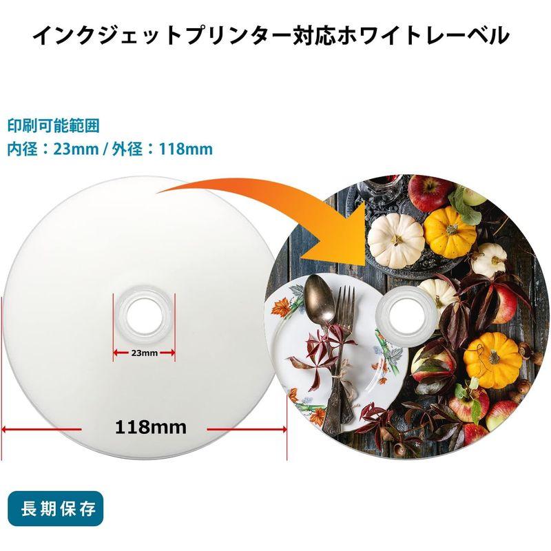 Prodisc DVD-R データ 1回記録用 4.7GB 50枚 スピンドル 片面 1-16倍速 ホワイトレーベル…｜colorful-market｜03