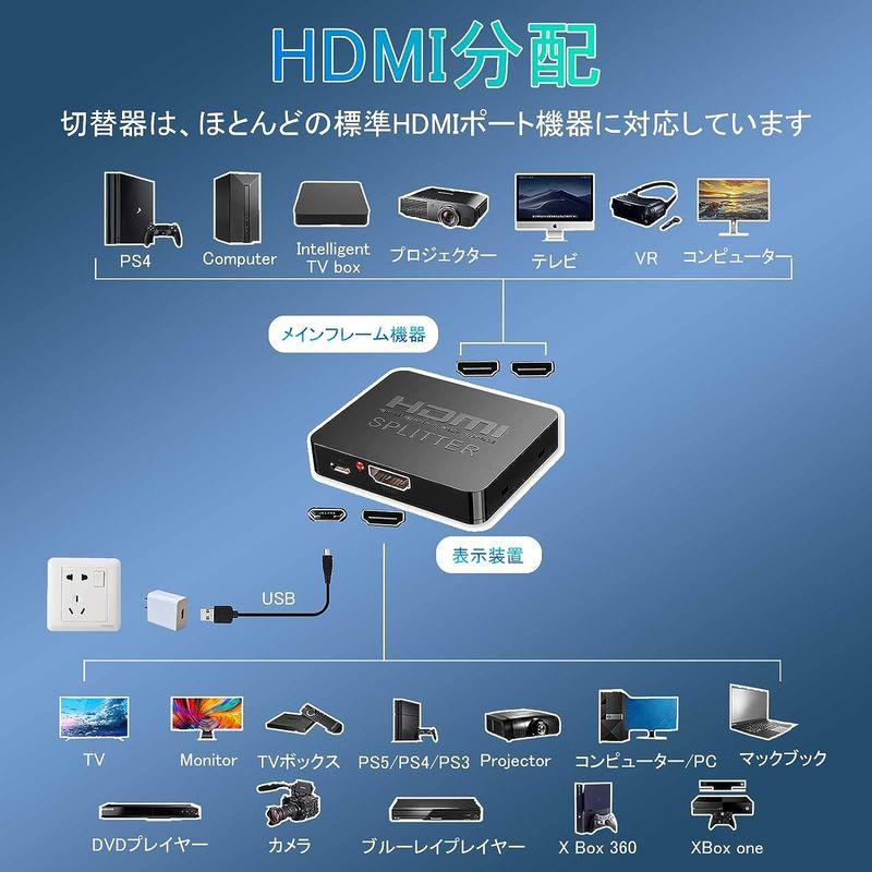 人気初登場HDMI 分配器 1入力2出力 4K HDMI スプリッター 2ポートに対応 1入力2出力のスプリッター 2画面同時出力 3D 1｜colorful-market｜06