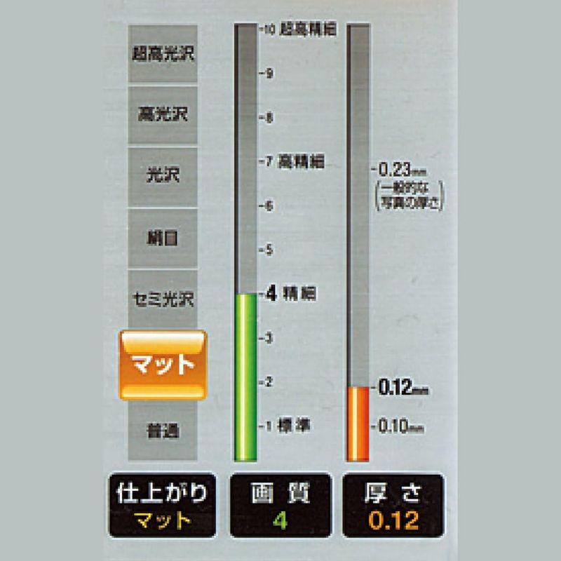 コクヨ コピー用紙 A4 紙厚0.12mm 100枚 インクジェットプリンタ用紙 スタンダード KJ-M17A4-100｜colorful-market｜02