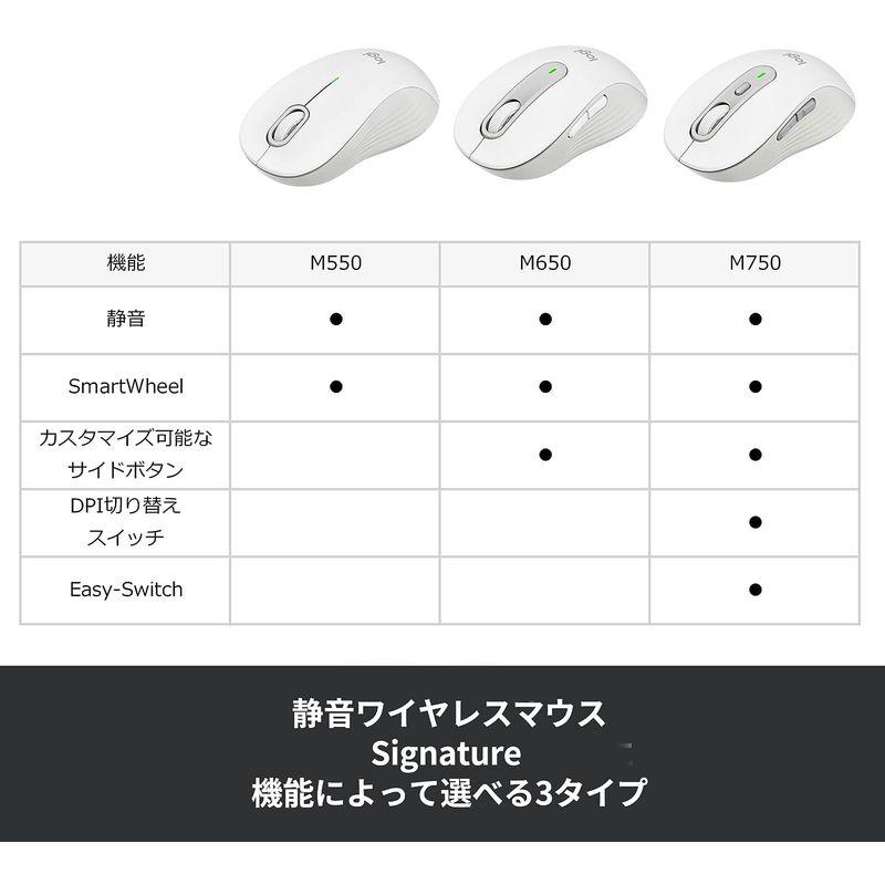 Logicool Signature M750MGR ワイヤレスマウス 静音 レギュラー グラファイト 無線 Bluetooth Logi｜colorful-market｜06
