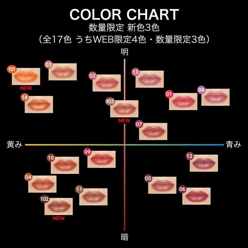 ケイト リップモンスター 103 1個 (x 1)｜colorful-market｜09