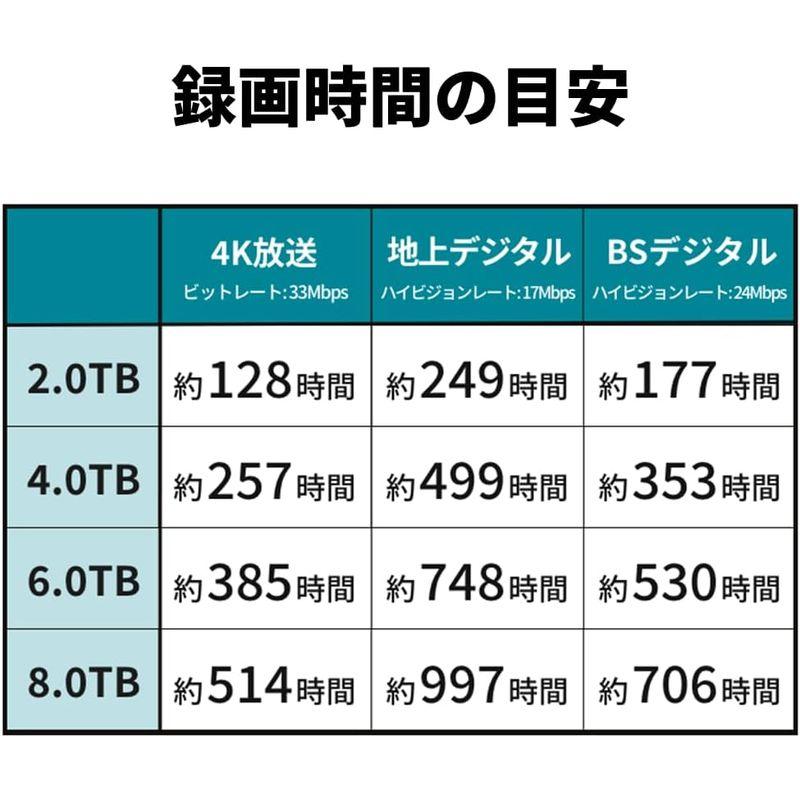 バッファロー 外付けハードディスク 2TB テレビ録画 USB3.2(Gen1)対応 外付けHDD HDV-LLDC2U3BA/N｜colorful-market｜06