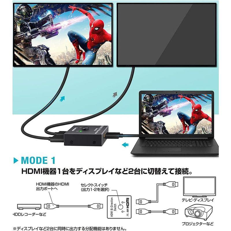 HDMI切替器 HDMI分配器 2入力1出力/1入力2出力 Deear 双向セレクター 手動切替 3D/1080p/4K*2K レコーダー/｜colorful-market｜08