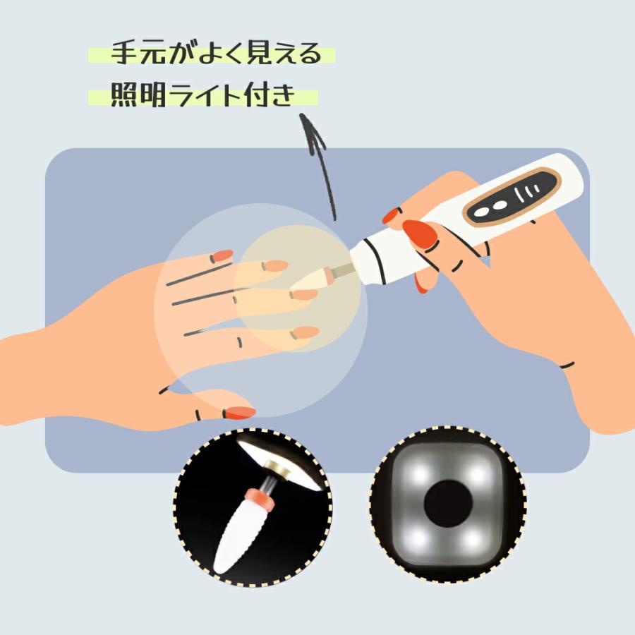ネイルマシン ネイルケア 充電式 電動 コードレス 角質除去 爪削り