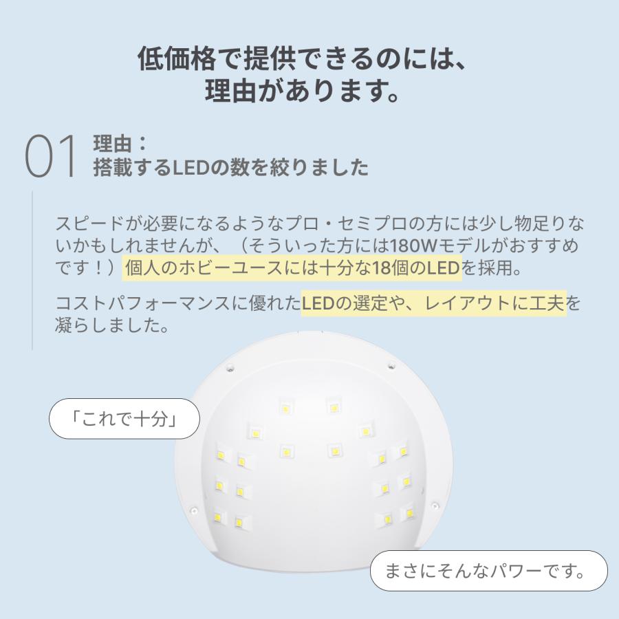 新型モデル ネイルライト 36W LEDライト UVライト ネイルランプ ネイル
