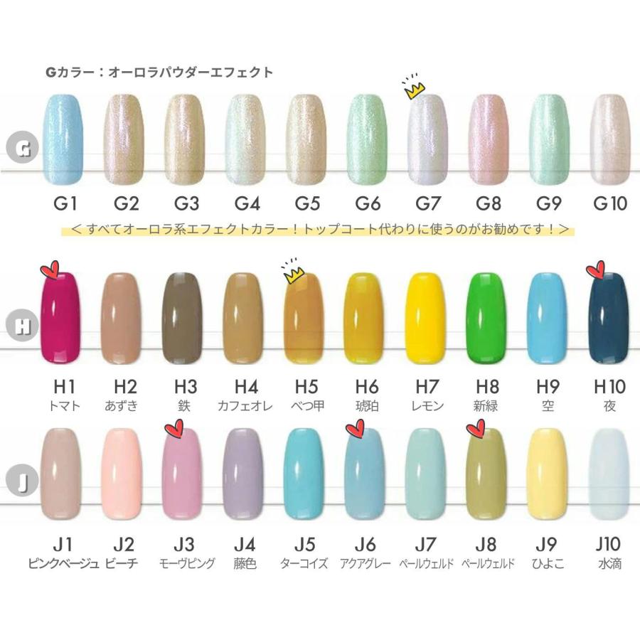 ジェルネイル これだけでできるセット P ワンステップジェル ペン型LED