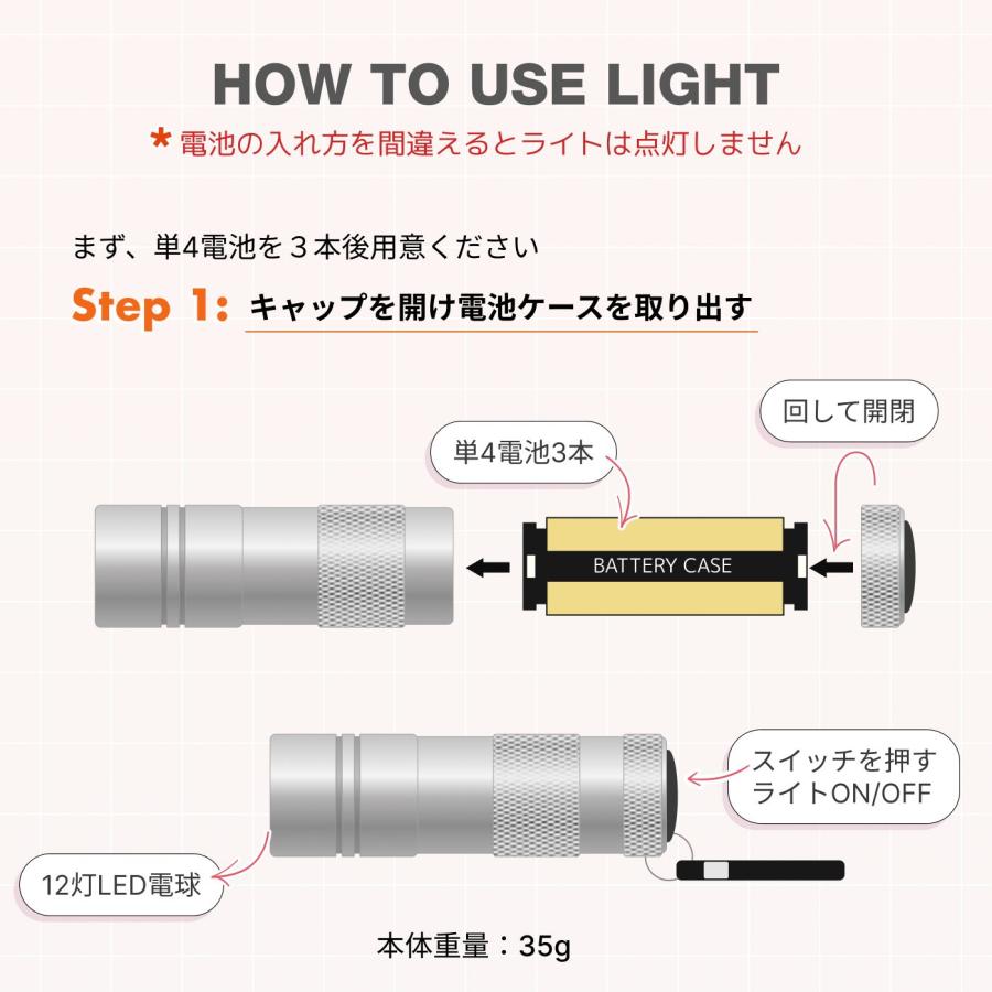 ジェルネイル これだけでできるセット P ワンステップジェル ペン型LED