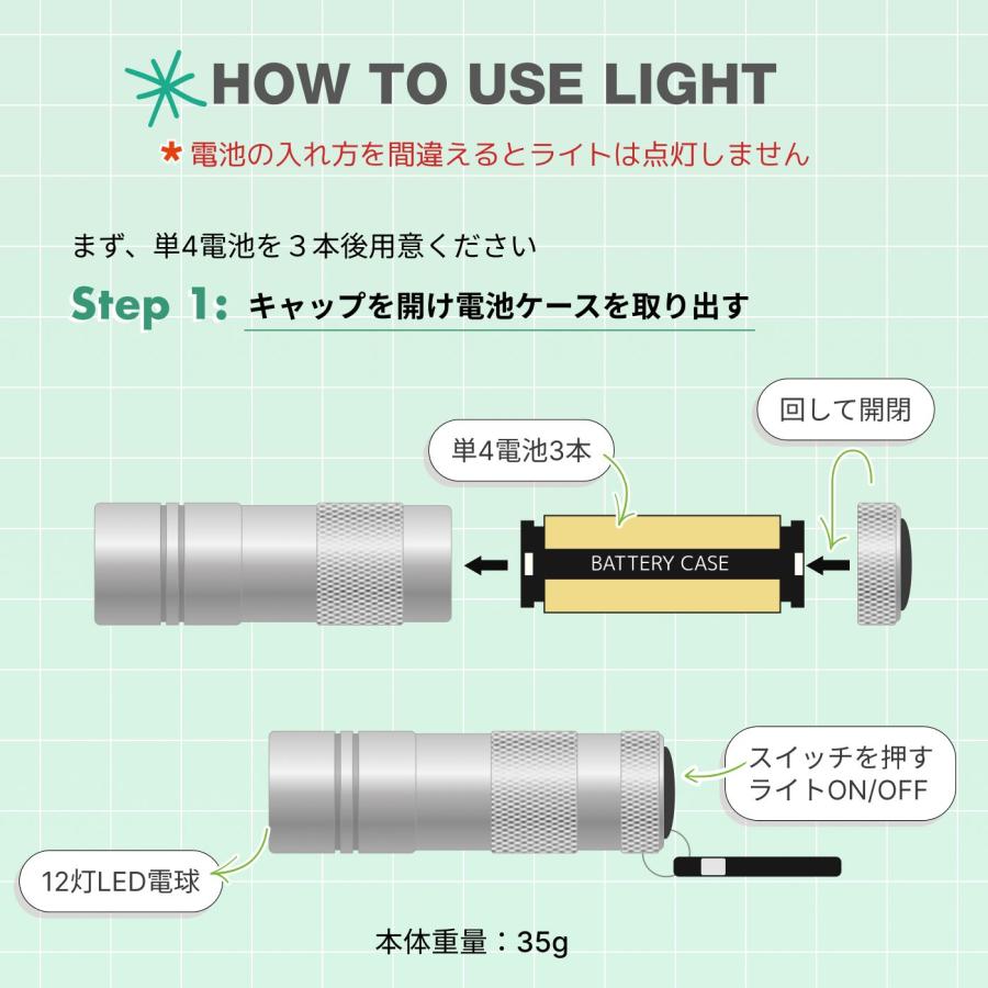 初めてでもすぐに始められる★ No. 1ボリューム ジェルネイルキット Amazon | プチトル ジェルネイルキット 120点 スターターキット ネイル