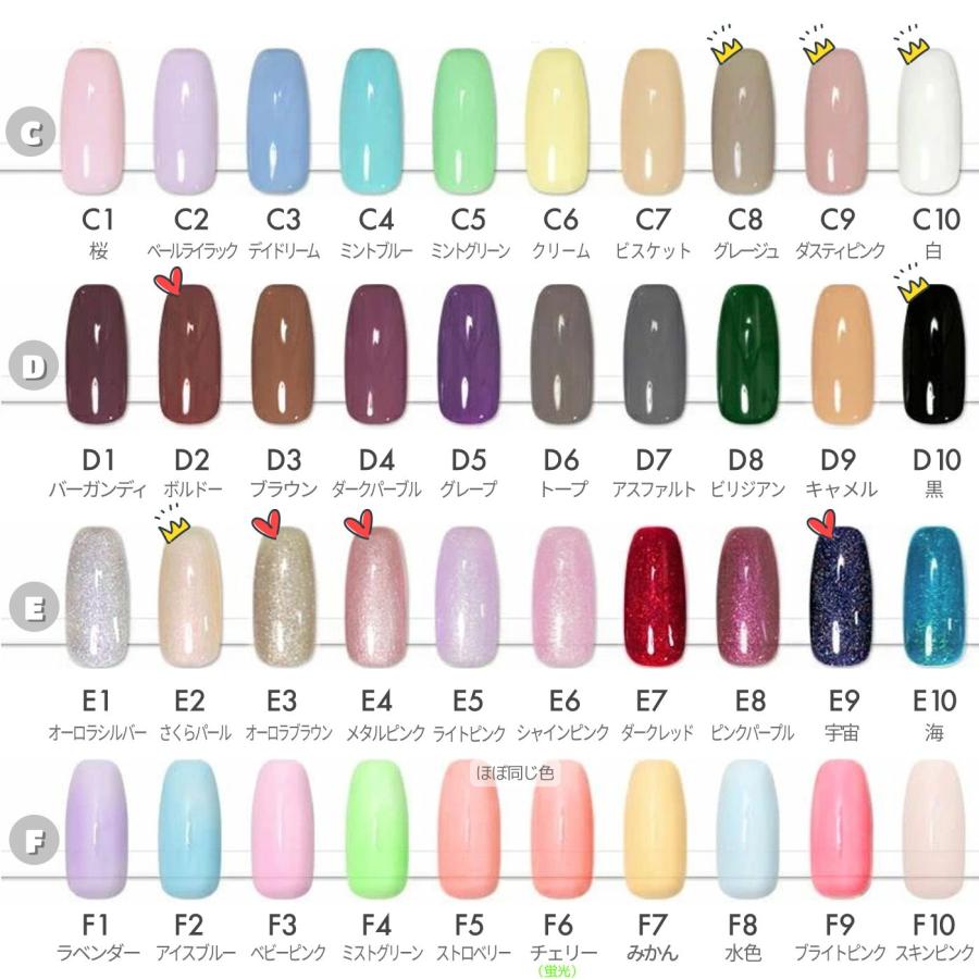 ジェルネイル＆オフするセット S 超かんたん初めてでも30秒で完成 ワン